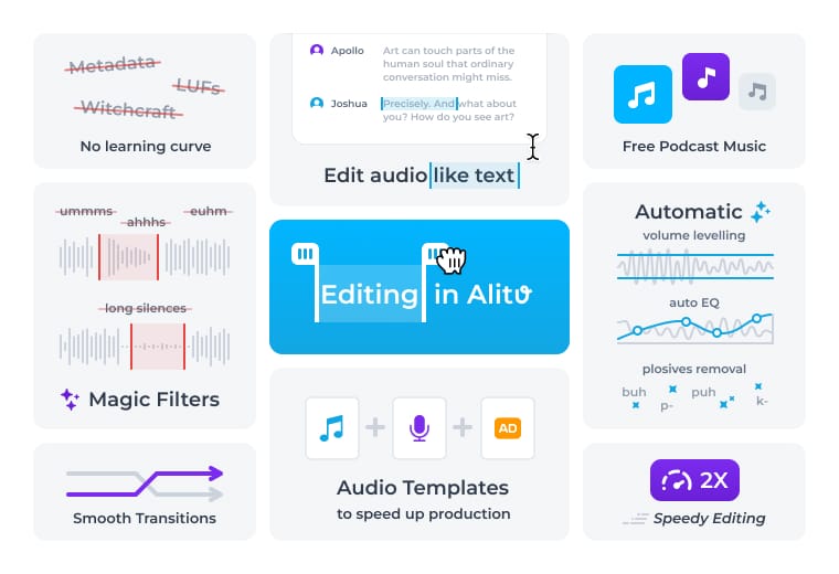 Editing with Alitu means no learning curve. There are "magic filters" to remove filler words and awkward silences. Your episodes will be stitched together with smooth transitions between segments, and you'll have audio templates to speed up production. Most importantly, all the audio engineering is fully automated AND you get royalty free music to use in your show. 