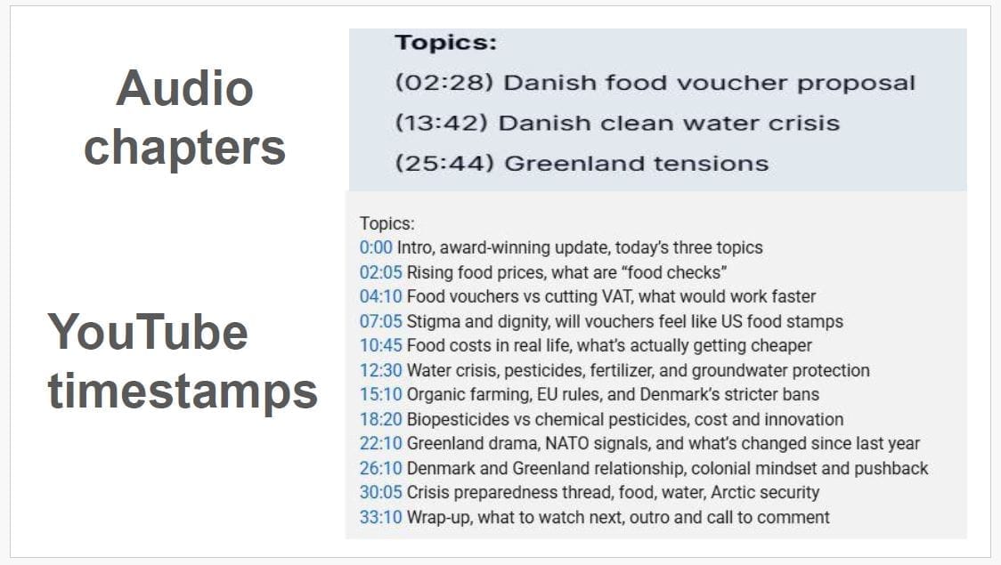 The audio version has three chapters, whereas the YouTube version has 12 timestamps